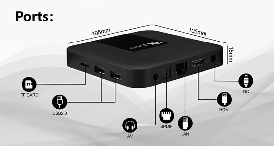 Amlogic S905 OTT Android TV Box TX3 Mini 2G 16G 4K H.265 2.4G Streamer Empfänger
