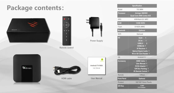 Android 11 TX3 Mini Plus OTT  Set-Top-Box Amlogic S905W 4K Quad Core
