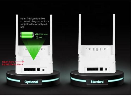 Verschlüsselung Indoor-Glasfasermodem-Router Mobiler 5g-Hotspot