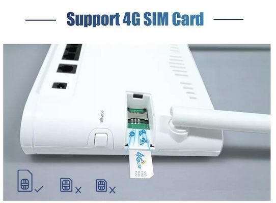 Sim-Karte Glasfasermodem Router 4g LTE Wifi 300Mbps Wireless Wifi ODM