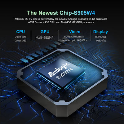 4K OTT-Setup-Box  S905WX4 X96 4 GB 64 GB ODM