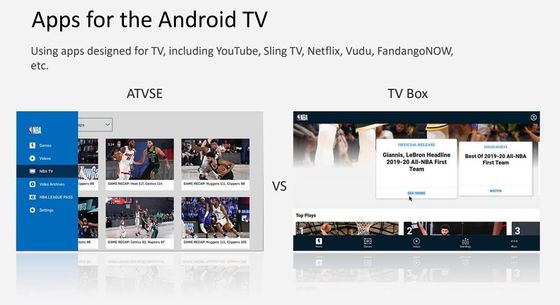 Kasten Android10.0 2.4G 5G 3D Media Player OTT-Kasten-Google-Fernsehkasten-4K Smart ATV