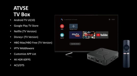 Fernsehkasten-Viererkabel-Kern Allwinner H313 Android10.0 ATV Smart-4k OTT Google