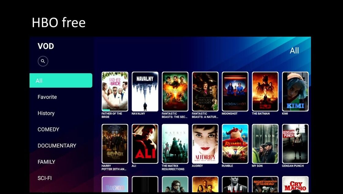 Kasten-Google-Fernsehkasten 3D 4K OTT intelligenter mit zuverlässigem Spieler des Netz-Viererkabel-Kern-4K ATV