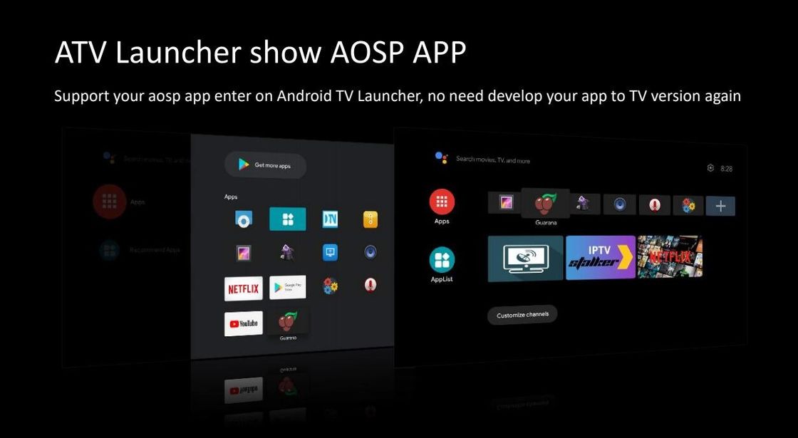 Fernsehkasten-Viererkabel-Kern Allwinner H313 Android10.0 ATV Smart-4k OTT Google