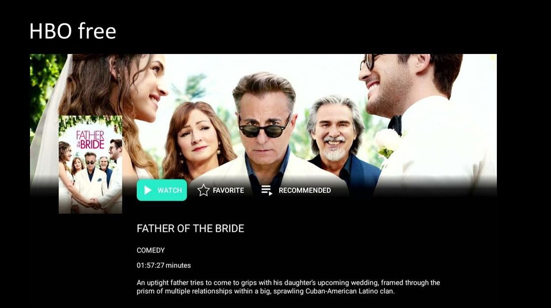 Fernsehkasten Media Player ATV Android10.0 OTT Fernsehkasten-4K HD Netflix Google